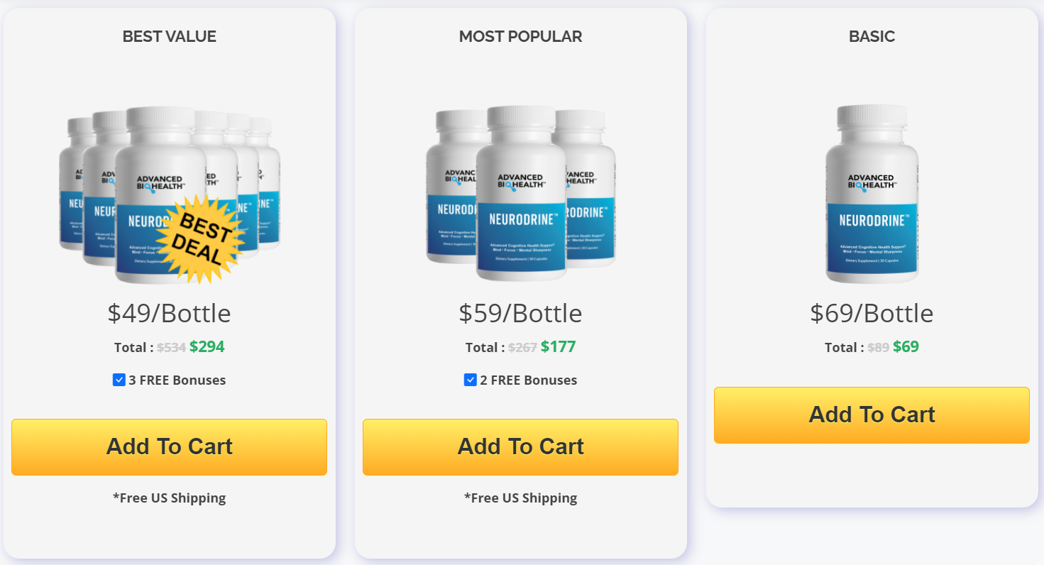 Neurodrine Buy